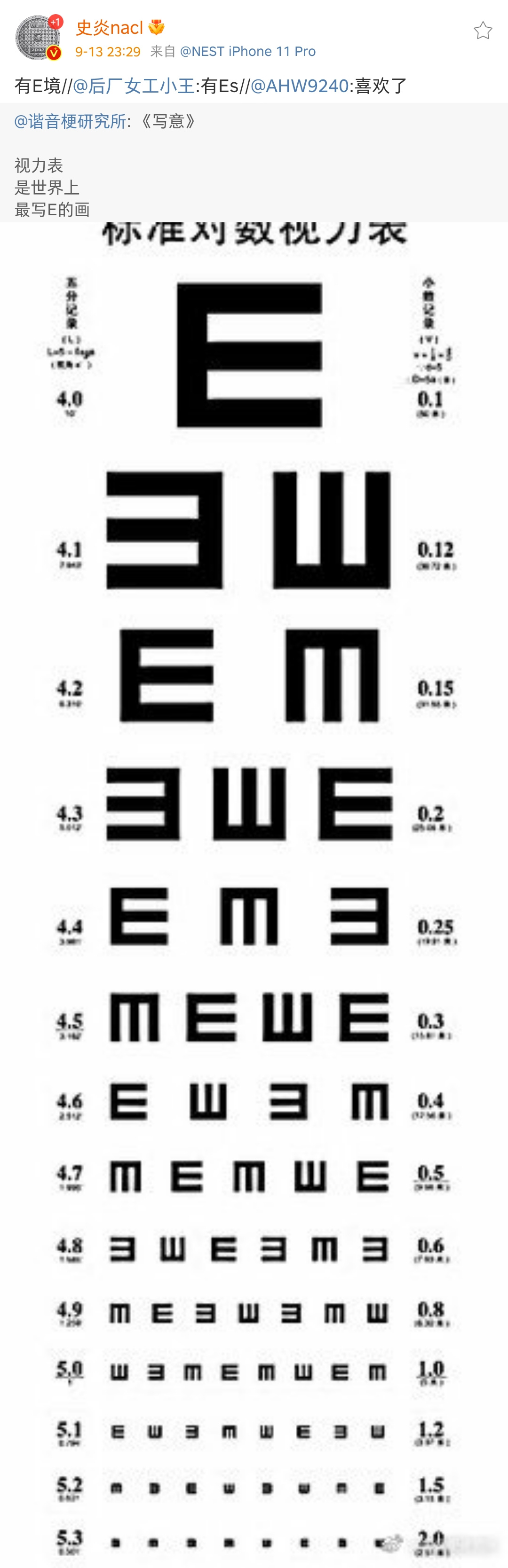 91