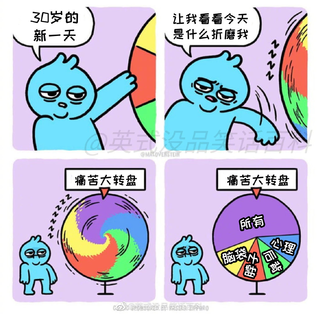 96