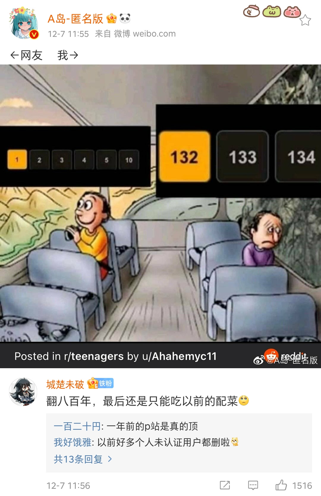 103
