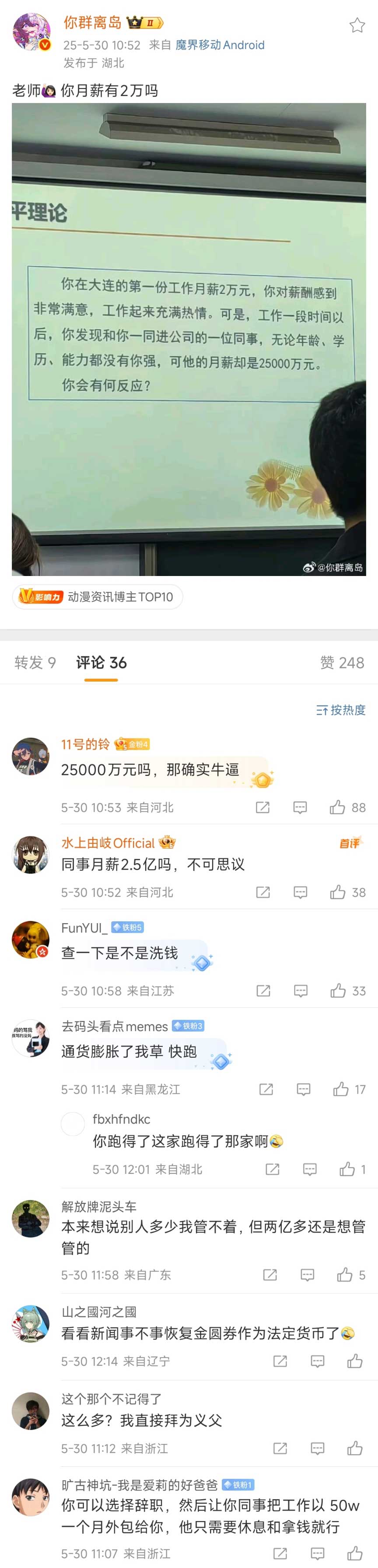 25