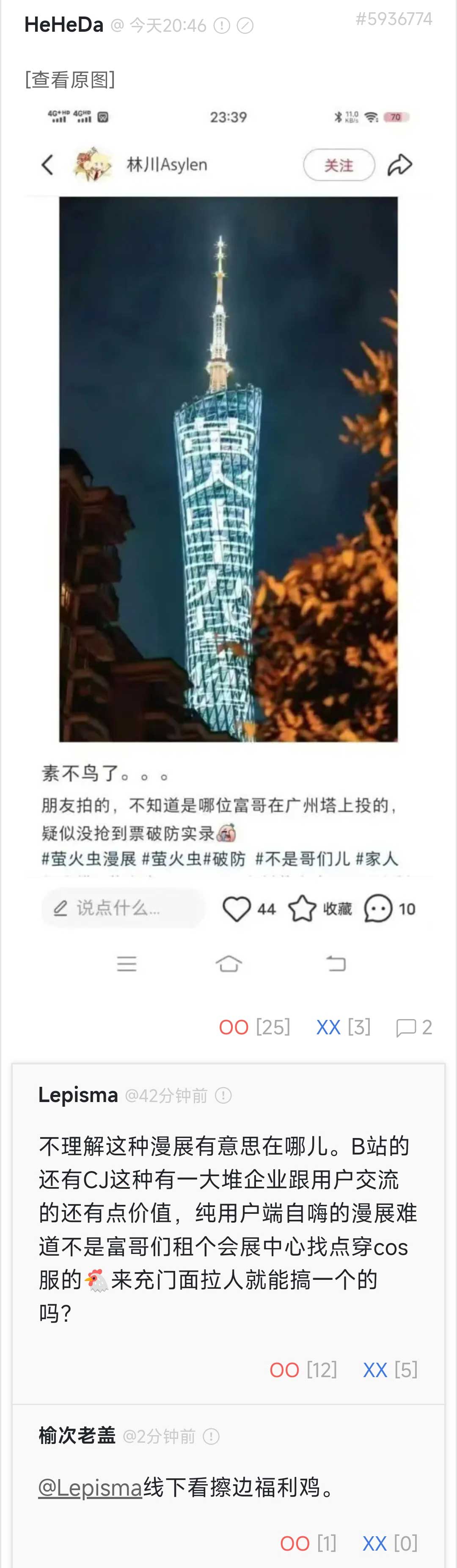 15